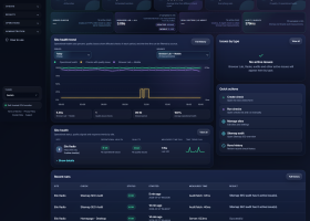 GO4 Dashboard